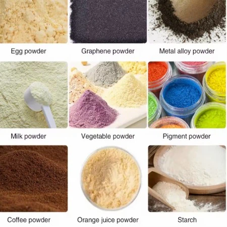 industrial spray drying machine application industrial spray drying machine application